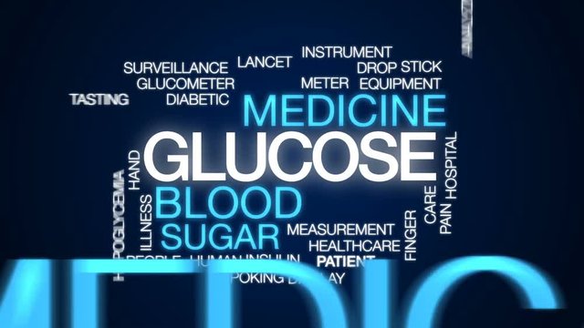 Glucose animated word cloud, text design animation.