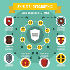 Fototapeta na wymiar Shields infographic concept, flat style