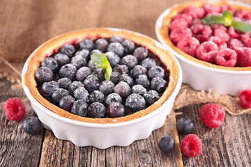berry tart