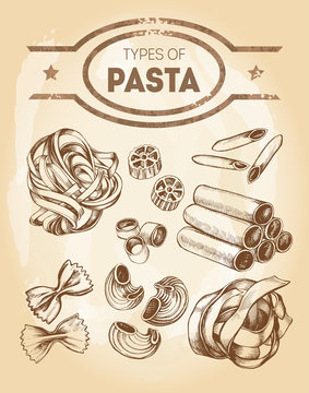 Different types of authentic Italian pasta - tagliatelle, rotelli, penne, annelli, cannelloni, farfalle, pipe rigate, pappardelle. Hand drawn set. Vector illustration.