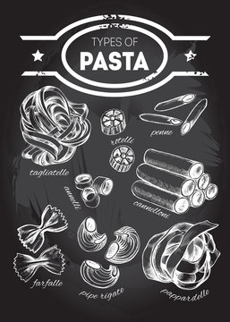 Different types of authentic Italian pasta - tagliatelle, rotelli, penne, annelli, cannelloni, farfalle, pipe rigate, pappardelle. Hand drawn set. Vector illustration on the blackboard.