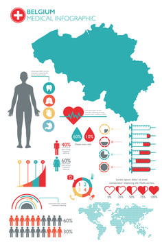 Belgium medical healthcare infographic template with map and multiple charts and graphs