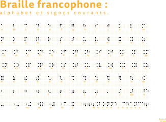 alphabet braille francophone avec grille - obrazy, fototapety, plakaty