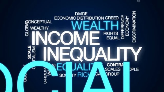 Income inequality animated word cloud, text design animation.