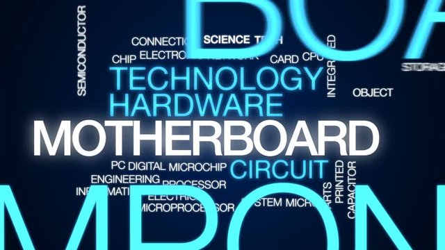 Motherboard animated word cloud, text design animation.