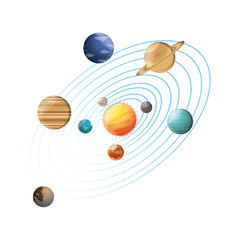 Solar system planets © djvstock