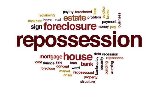 Repossession animated word cloud, text design animation.