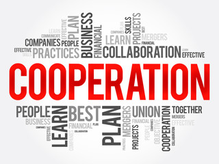 Cooperation word cloud collage, business concept background