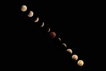Lunar eclipse in Thailand, December 10, 2011