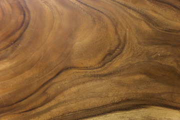 background and texture of wood decorative furniture surface
