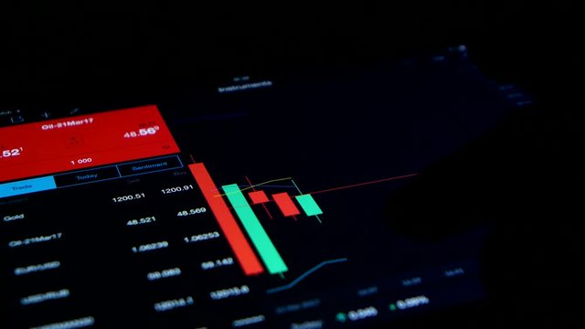 Finger scrolling financial information on the black tablet computer display