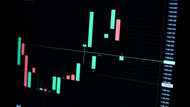 Stock exchange market, view on the screen of the computer