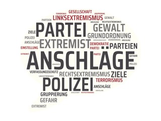 EXTREMISMUS - Bilder mit Wörtern aus dem Bereich Extremismus, Wort, Bild, Illustration