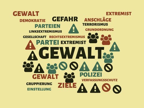 GEWALT - FRIEDLICH - Bilder mit Wörtern aus dem Bereich Extremismus, Wort, Bild, Illustration