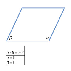 The task to find the corners of the parallelograms