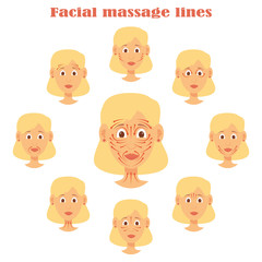 Face massage set of woman character isolated head images