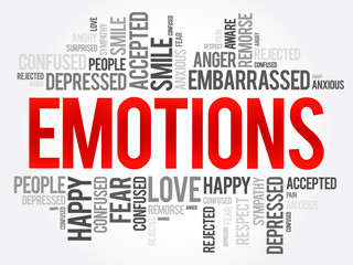 Emotions word cloud collage , social concept background