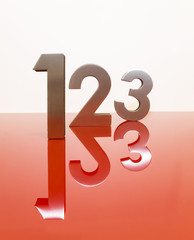 123 red