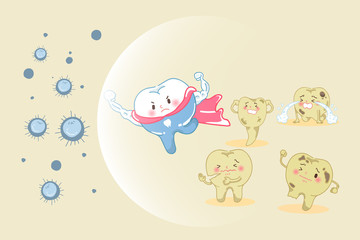 tooth health concept
