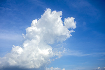 Sky clouds,sky with clouds.