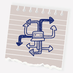 mobile medea link doodle