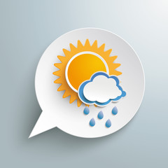 Runde Sprechblase mit Sonne und Regenwolke