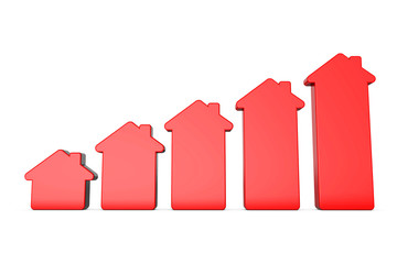 Row of red houses increasing in size. Housing graph concept. 3D Rendering
