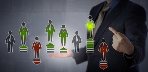 Human Resources Concept For Performance Appraisal