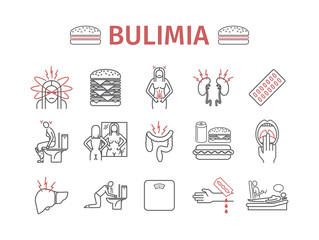Bulimia. Symptoms, Treatment. Line icons set. Vector signs