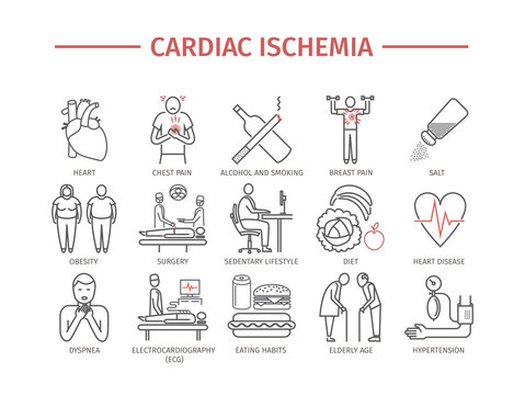 Cardiac Ischemia. Symptoms, Treatment. Line Icons Set. Vector Signs