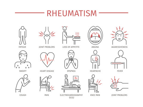 Rheumatism. Vector icons