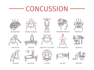 Concussion. Symptoms, Treatment. Line icons set. Vector signs