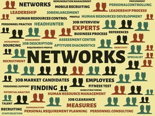 NETWORKS - image with words associated with the topic RECRUITING, word, image, illustration