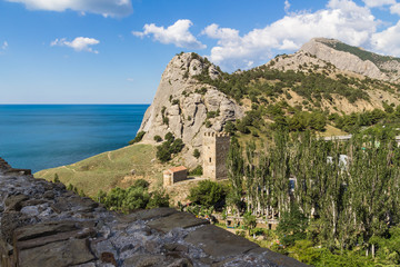 Neighborhoods of the Genoese fortress, Crimea