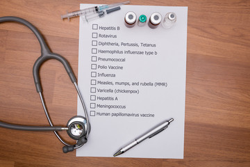 Doctor are checking patient's Vaccination schedule.