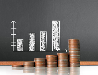 Coins graph stock market