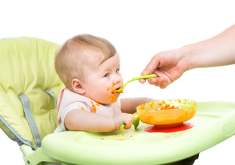 Mother feeding baby with a spoon