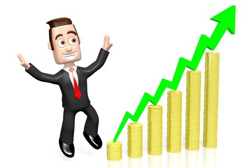 3D prosperity chart