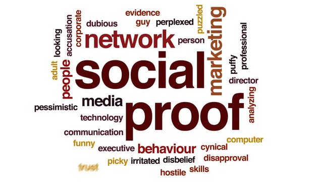 Social proof animated word cloud, text design animation.