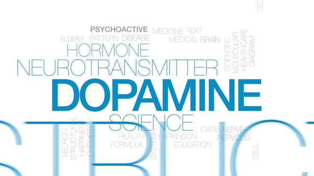 Dopamine animated word cloud, text design animation. Kinetic typography.