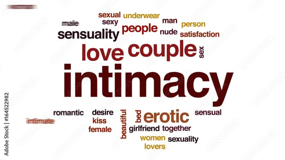 Wall mural intimacy agency animated word cloud, text design animation.