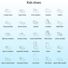 Kids shoes, set, collection of fashion footwear with names. Baby, girl, boy, child, childhood. Vector design isolated illustration. Black outlines, blue background.