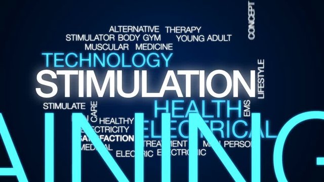 Stimulation animated word cloud, text design animation.