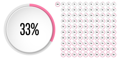 Set of circle percentage diagrams from 0 to 100 ready-to-use for web design, user interface (UI) or infographic - indicator with pink