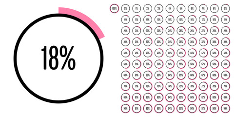 Set of circle percentage diagrams from 0 to 100 ready-to-use for web design, user interface (UI) or infographic - indicator with pink