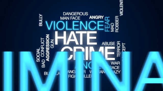 Hate crime animated word cloud, text design animation.