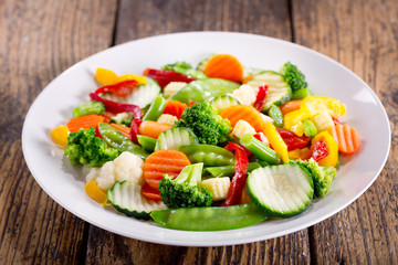 plate of stir fry vegetables