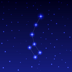 Obraz na płótnie Canvas Constellation Ursa Minor