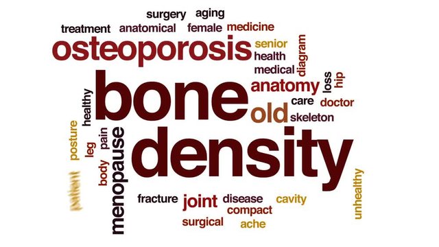 Bone density animated word cloud, text design animation.