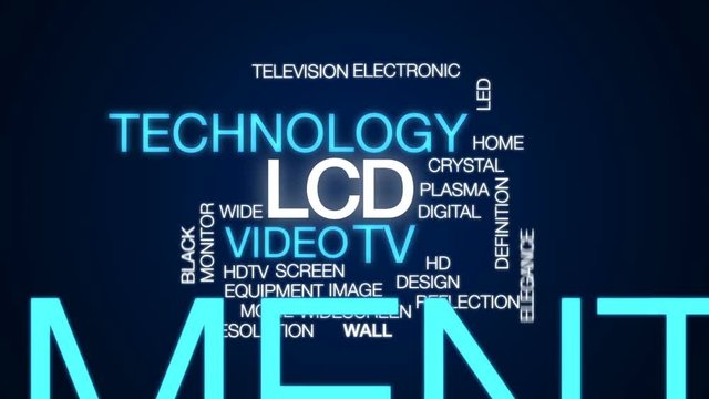 LCD animated word cloud, text design animation.